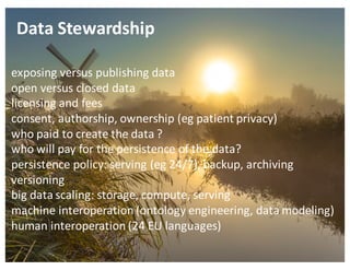 EUDAT	Summer	School,	3-7	July	2017,	Crete
Data	Stewardship	
exposing	versus	publishing	data
open	versus	closed	data	
licensing	and	fees
consent,	authorship,	ownership	(eg patient	privacy)	
who	paid	to	create	the	data	?
who	will	pay	for	the	persistence	of	the	data?	
persistence	policy:	serving	(eg 24/7),	backup,	archiving
versioning
big	data	scaling:	storage,	compute,	serving	
machine	interoperation	(ontology	engineering,	data	modeling)
human	interoperation	(24	EU	languages)
 
