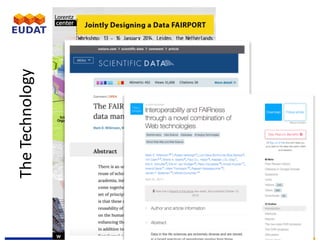 EUDAT	Summer	School,	3-7	July	2017,	Crete
The	Technology
 