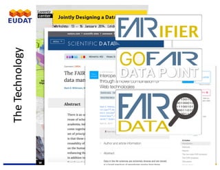 EUDAT	Summer	School,	3-7	July	2017,	Crete
The	Technology
 