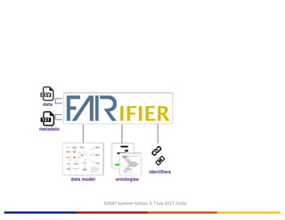 EUDAT	Summer	School,	3-7	July	2017,	Crete
 