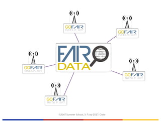 EUDAT	Summer	School,	3-7	July	2017,	Crete
 