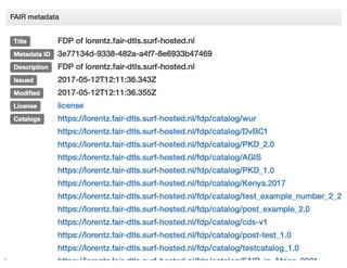 EUDAT	Summer	School,	3-7	July	2017,	Crete
 