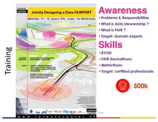 EUDAT	Summer	School,	3-7	July	2017,	Crete
Training
 