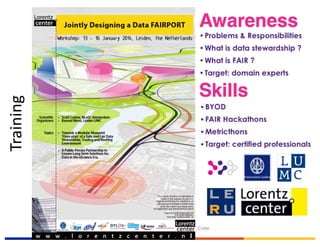 EUDAT	Summer	School,	3-7	July	2017,	Crete
Training
 