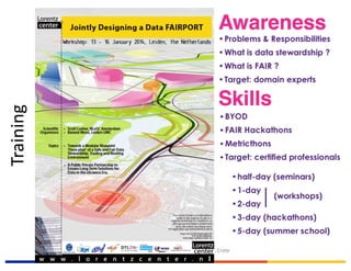 EUDAT	Summer	School,	3-7	July	2017,	Crete
Training
 