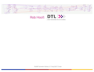 EUDAT	Summer	School,	3-7	July	2017,	Crete
Data Stewardship plans
Research Data Life Cycle
Data cycle step 6:
(Data Analysis), Interpretation and
Modeling
6/1 Will this step need signiﬁcant
Compute capacity?
If yes, make sure that this has been
taken into account in the capacity
planning in step 2.
6/2 How will you be making sure
there is good provenance of the
Data Analysis?
Data analysis is normally hand-
driven, where processing is bulk.
How will you ensure reproducibility?6/3 Will you be doing (automated)
knowledge discovery
How are you going to interpret your
data?
Connect to text mining data?
Error modeling Signiﬁcance
Eﬀect size
LS6/1 Will you do Systems biology
modeling?
Which knowledge/model will you be
using?
How detailed will you be modeling
Will you be building pathways?
Extending existing pathways?
New pathways?
Do you have enough information to
build to pathways? Text mining
Will you use statistical modeling?
Correlation/regression analysis?
Machine Learning?
How will you make sure it will
answer your biological question?
Will you be building Kinetic
Models? Existing kinetic models?
New kinetic models?
Do you have enough information to
build the kinetic models?
LS6/2 Will you be doing structure
modeling? Model building by homology?
Enzyme activity model?
Molecular dynamics?
Data cycle step 7:
Information and insight
7/1 Will you be working with the
philosophy “as open as possible”
for your data?
7/2 Are there legal reasons why
(some of your) data can not be
completely open?
Privacy
What are the restrictions on where
the data can be stored?
Inside center?
Inside country?
Inside EU?
Pseudonymization
Use existing TTP contract for cross
linking if possible
Re-identifyable?
Can the data become open through
Anomymization?
Can some of the data be open after
aggregation?
Authentication Single signon?
Who maintains?
Authorization
Data access committee?
Auditing
Who checks?
IP
Is it clear who owns all data and
documents?
Will someone have decision power
to move documents or data to a
new place after the project has
ﬁnished?
Cf issue with time limited license for
the alfresco system after the
biomedbridges project ended.
7/3 Are there business reasons why
some of your data can not be
completely open?
Patents?
Limited embargo?
7/4 Where will you make your data
available?
Will you publish data in a domain-
speciﬁc repository?
Submit to existing db?
Will you be adding new facts to a
knowledge base?
Will you submit interpreted results
to a knowledge base?
Will you publish data in a national
repository?
Will you publish data in a repository
provided by your institute?
Will you be self-hosting the data?
What is the service level to be
oﬀered to users of the data?
Download service?
Run search/access webservice?
Data processing service?
Financial aspects?
Technical aspects of Hosting
Who will do Sysadmin?
Who will do hardware
maintenance?
7/5 Did you work out the ﬁnancial
aspects of making the data
available?
Who will pay for open access
publishing?
Who keeps data access running?
Helpdesk for data interpretation?
Capability as well as capacity!
7/6 Will you be archiving data? Will data formats be upgraded if
they grow obsolete?
7/7 Will you be adding your data
sets to Catalogs?
Add access to lists of available data
Announce availability
Document the data
Is the data understandable/re-
runnable/re-usable?
Get DOI’s where possible
All types of data to be archived
Raw
Interpreted
Will conclusions from the paper be
made available as nano-
publications?
How will you make sure that blocks
of data deposited in diﬀerent
repositories can be recognized as
belonging to the same study?
7/8 Will you publish also if the
results are negative?
Data?
Paper?
7/9 Will there be Translational
returns / valorization that you can
participate in?
Will you work on New clinical
procedure?
Will there be a New diagnosis?
Will these be developed as part of
the project?
Data cycle step 3:
Data Capture (equipment phase)
3/1 Who will do the measurements?
Are there easily accessible
specialized service providers for
data capture?
Make them partner in the project
Take pictures of the equipment
Permanent link to the instruction
manual?
3/2 Is special care needed to get
the raw data ready for processing?
What is the need for (sneaker-)
network capacity from measure to
storage?
If you want to “hand carry”, make
sure there is writing/reading
capacity and enough time.
If a secured fast connection is
needed, check for the possibility to
use a lightpath.
Is data security guaranteed?
Is data integrity guaranteed during
this stage?
Data exchange format has been
settled before?
Is capacity planning needed? For
the measurement? For the data
transport?
3/3 Do you have non-equipment
data capture?
Questionnaires?
Plan to verify that questions
actually have been ﬁlled in?
Case report forms?
Electronic patient records? (Planning?) Are they accessible?
Will any data be captured on
paper?
Who will do the data entry?
Who makes the data digitally
available to you?
Will it be captured digitally?
Is the entry done by one person?
Or is there a possible diﬀerence in
interpretation?
3/4 Is there a proper data
integration tool that can handle and
combine all the data types you are
dealing with in your project
Yes
TranSMART?
or other integration tool applicable?
No
All data can be brought in the same
format, e.g. RDF?
Data cycle step 2:
Data Design and planning
2/1 (2.1) Are you using data types
used by others too?
2.1.1 What formats will you use for
the data?
(del) Archive in low-tech (text)
format (G F6)
(del) Keep explanation of the data
with the data, e.g. as column
headers (G F7)
2/2 (2.2) Will you be using new
types of data?
2/7 (new) Are all of the ﬁelds in your
data format described in a data
type registry?
2/9 Which data type registries will
you use?
2/8 (2.2.1) Are there suitable
ontologies?
(del) Use existing ontologies where
possible
2.2.1.1 Do you need to develop
ontologies?
2/10. (2.2.2) How will you design
the format for your data?
2/11 (2.2.3) How will you describe
your data format?
(del) Keep the format of the data
simple
(del) How: Use e.g. CSV, JSON or
standard XML formats where
possible
Use libraries to access it, there are
even incompatible versions of
CSV?
2/26 Will you be archiving data for
long term preservation?
2/27 Can the original data be
regenerated?
2/30 When is the raw data
archived?
As soon as the raw data comes in?
In chunks
All at once
All at once with the rest at the end
of the project?
2/28 does the archived data change
over time?
2/29 Do you need frequent
backups?
How much time can you be set
back if a backup needs to be
restored?
2/31 Are you using backups also for
restoring ﬁles that were accidentally
deleted or changed?
2/32 Will it be stored on Tape or
disc? Backups on diﬀerent modality?
Same discs will break at the same
time.
Soft/ﬁrmware updates that could
break your storage..
2/33 are archives stored in a remote
location?
Fire/disaster proof?
2/34 Will the archive need to be
protected against loss or theft? 2/35 Will the data be Encrypted? 2/36 Who has the key?
2/37 Access to disc? Online or in
safe?
2/38 Will the archive need to be on-
line?
Will workﬂows need to be run on
the archived data?
How is this supported?
2/39 How will data integrity be
guaranteed?
Think about tampering.
2/40 Who has access to the
archived data, how fast?
2/41 During the project, who can
ask for restore?
2/42 Is it more than 10TB?
You must plan time needed for
store/restore!
Why: Complexity does not scale
linearly with scale, but progressively
2/43 Data access committee?
2/44 How long does it need to be
kept?
Is it legally permitted to throw it
away? What is the oﬃcial term you
need to keep each part?
Which data types (rawness) will be
kept?
For each, how long?
2/45 Will the data be
understandable after a long time?
2/46 Will you need a shared
working space to work with your
data? 2/47 How will you work with your
data?
2/48 What kind of data will be in
your workspace?
Are your Files small or large?
Database?
Could Hadoop be used?
2/49 Do you need the storage close
to compute capacity?
See Step 4: planning of the
compute.
High speed I/O needed?
2/50 Will you keep data in work
format that is diﬀerent from
archival?
Can you share the work format with
other projects?
2/51 What is the capacity proﬁle?
Will you need the same storage
quantity during the whole project?
2/52 When will your raw data
become available?
2/53 Sometimes the raw data is
relatively large and it pays oﬀ to
clean it quickly. How much of the
raw data do you need to keep in
the work space for how long?
2/54 Do your raw data need to be
archived?
Is remeasuring possible and
cheaper?
2/55 Did you plan how much
intermediate data will you get, and
how long does each step need to
be kept?
2/56 Will you be able to store
intermediate data on another ﬁle
system?
Why: if the main archive ﬁle system
has a problem, a restore takes less
time if the temporary data does not
need to be recovered.
Will you really not need a backup of
that data?
See: https://www.csc.ﬁ/web/blog/
post/-/blogs/the-largest-unplanned-
outage-in-years-and-how-we-
survived-it
Can intermediate data be avoided
by streaming steps together?
2/57 Will you have diﬀerent
versions of intermediate data that
need to be kept?
Can it be reproduced quickly?
2/58 Will you need to temporarily
archive data sets (to tape?)
Archival will be done if you will
unlikely need it again, but must be
able to go back to it to reproduce
your results.
How frequently will you archive
data?
2/59 If you will be starting with a
high volume of data, how will that
initial data come in?
2/60 How will project partners
access the work space?
2/61 Who will arrange access
control?
2/62 Will it need to be remote
mounted?
2/63 Will it be copied for every
step?
Will they provide local storage for
intermediate data?
How is that budgeted?
2/64 Does it have/need the same
reliability and security as the main
work space?
Is the network speed suﬃcient?
2/65 How available must the
workspace be?
2/66 What is the acceptable risk for
“total loss”?
Can all ﬁles in the workspace be
recomputed quickly?
2/67 Is there software in the
workspace?
Is it safely archived?
Can it be restored quickly?
2/68 What percentage of time
should the data be available?
During work hours? Nights? In
weekends?
How will you act if main storage is
oﬄine?
Keep data that you always need to
access on two independent storage
arrays (G R1)
Can you wait?
2/69 How long can you wait for a
restore if the storage fails?
2/70 How long can you wait if you
accidentally delete a ﬁle before it
can be restored?
How will you do Backups and other
Copy data management?
Remote backups
Recover from catastrophe
Speed of restore
Separate server for fast tape
restores (G F3)
Only backup raw and result data (G
F1)
Try not to backup intermediate data
Plan for restoring ﬁles deleted or
modiﬁed by human error (G H1)
Test the restore
Will a developer need a copy of
large data sets to be able to test
new versions of the software?
Will you do incremental backups?
Do you need to keep a history of all
ﬁles? How long will you keep
backups?
2/72 Do you need to backup any
data stored elsewhere related to
your project in your workspace?
Even at the Netherlands eScience
Center data was lost (and hence
computer time) when a ﬁle system
of Cartesius crashed.
Did you check the backup policy on
the external (super)computer
system you use?
2/5 Is the Risk of information loss /
leaks / vandalism acceptable?
2/74 Do project members store
data or software on computers in
the lab or external hard drives
connected to those computers?
Who has access to the labs?
Who has access to those
computers?
Are they properly backed up?
2/75 Do people carry data with
them?
On external hard drives or USB
drives?
Encrypted?
Is any data on laptops?
2/76 Are they encrypted?
Is the laptop password protected?
2/77 Are researchers using cloud
accounts?
Consider encryption
2/78 Are data or reports sent over
e-mail or other messaging
services?
Consider encryption
2/79 Do the data centers where
data is stored have Certiﬁcations?
Security for hosting
2/80 Are all project web services
used via https?
2/81 Project members have been
instructed?
Password instruction?
Not sharing accounts?
Diﬀerent passwords everywhere?
Two factor authentication
Data they carry
Backups
Encryption
Passwords on laptops
Data stored in personal cloud
accounts
Data stored in their own labs
Use of Open Wiﬁ and https
Did you do an impact analysis?
2/82 Information loss?
2/83 Information leak?
2/84 Information vandalization?
2/6 Compute Capacity Planning
2/85 Determine needs in Memory/
CPU/IO ratios
Did you run pilots to see what
capacity you need?
Did you run pilots to see if the work
scales up the right way?
e.g. Servers with exceptional
memory or disc bandwith?
2/86 Suitable system Grid/Cluster/Cloud?
Every step in the workﬂow may
have its own needs.
Data Transport needed?
Need to glue workﬂows across
architecture?
2/93 Do you have in house
experience with the used compute
architectures?
Do your people need training for
Grid/Cloud/Hadoop?
2/87 When will it be needed?
Some building and testing can be
done on local hw
Use shared infrastructure?
Purchase special needs?
Shared?
2/88 Is all Compute capacity
needed available close to the
working storage?
2/89 If not, you need to plan the
necessary network capacity
No special needs?
Delays acceptable?
Special network will be in place
2/90 If not, Can the data legally be
transported to the compute
capacity?
Will all data be collected in the
same place?
Is there a need for distributed
computation?
Will this have impact on the
eﬃciency
Will this allow you to get the best
answer?
Does the storage environment
provide enough compute capacity
to serve your workﬂow?
2/91 Will diﬀerent groups work on
diﬀerent parts of the workﬂow, and
will parts of the computing be done
on local infrastructure?
2/92 Is there suﬃcient network
capacity?
Do groups have local infrastructure
that can be used?
Will it scale to the size of the
problem?
Is it compatible in middleware to
central infrastructure or to
infrastructure at other sites?
2/3 (2.3) How will you be storing
Metadata?
2/12 Do suitable “Minimal Metadata
About” standards exist for you?
2/13 (2.3.1) Did you consider Re-
usability of your data beyond your
original purpose?
2/14 (2.3.1.1) How do you balance
how much meta-information you
need to store for yourself, versus
how much would be useful for
others.
Use Parelsnoer modules to collect
phenotype data
2/15 (2.3.1.2) Do you need to
exchange your data with others?
(del) Use RDF for interoperability of
data plus metadata where possible.
2/16 (2.3.2) Did you consider how
to monitor data Integrity?
How will you make sure data are
what they should be?
2/17 Will you Keep checksums of
certiﬁed/veriﬁed/correct/canonical
data (G F2)
(del) Why: data corruption or
mistakes can happen with large
amounts of ﬁles or large ﬁles.
(del) How: Keep a “true sample”
master list (G M1)
(del) How: Keep sample list under
version control (G M2)
(del) Why: You will need to know
what has changed over time
(del) How: Keep data checksum in
the master list (G M3)
2.3.2.1 Who is in control of access
to the master list? (del) Keep it as close to the data
source as possible.
2/18 Will you Deﬁne ways to detect
ﬁle/sample swaps, e.g. by
measuring something
independently (G F5)
2/20 Does all data have a license?
(del) Completely open if possible
(del) License must be computer
readable
(del) Choice of license: there should
be very few clauses
(del) License must be transitive
(del) License clauses can be more
restrictive than you really want
2/19 (2.3.3) Will you store licenses
with the data?
2/21 How will you keep
provenance?
Provenance should be rich enough
to ensure the re-usability of FAIR
Data
Method stewardship?
Will your data be changing over
time?
Will you keep proper change
provenance?
Standard methods?
2/22 How will you do ﬁle naming
and ﬁle organization?
2/23 Agree on a SOP for naming
ﬁles (G F4)
Keep an eye on ﬁle versioning
Names should not contain privacy
sensitive information
2/24 Keep relations between data
clear in the ﬁle names.
Use persistent identiﬁers for e.g.
lanes and samples throughout the
project (G F8)
2/25 Are all metadata that is in the
ﬁle names also available in the
proper metadata?
Data cycle step 4:
Data Processing and Curation
4/1 Workﬂow development
Will you be running a bulk/routine
workﬂow, or develop a research
analysis?
Can workﬂow developers work with
subset of new data? Is there pre-
existing data available for this? Timing?
Can developers start before the
data is measured?
Privacy/security?
Are developers able to take the
data they need on their own
laptops?
Can you use existing software?
Visit other expert centers to learn (G
S3)
Prefer to adapt existing sw to new
needs
Include professionalization if
needed
Develop new components where
needed
Think about Visualisation
License for availability
Do not underestimate time needed
to integrate components
Choose the workﬂow engine.
What features do you need?
Ease of development?
Can a workﬂow be edited
collaboratively?
Can you reach out to the
developers?
Is it suitable for the workﬂow I will
build? (data processing or
integration?)
Does it support the compute back
ends you need?
Standard tools for the
administrative operations?
Comes with your data types out of
the box?
Does it need a developer GUI?
Ease of adding new tools?
Does it support nesting of
workﬂows?
Ease of use?
Does it need a running GUI?
Who are the customers that use it?
Bioinformaticians?
Biologists?
Can workﬂows be run remotely?
Can workﬂows be part of a tool
(nesting)?
Are there existing nesting tools?
Durability?
Can “workﬂow decay” be
managed?
Will the same workﬂow still work
next year?
Are all tools/versions under total
control?
Can workﬂows be imported/
exported/shared with this engine?
Should it produce provenance? In standard form?
Can the workﬂow be annotated to
make it understandable?
High throughput?
Suggestions with experts in DTL
Make
Snakemake
Taverna
Galaxy
Molgenis
Moteur
Knime
Chipster
Integrity of the tools in the workﬂow
(G H3)
Use scrutinized (open source) tools
Let second developer check all
changes made
How do you handle/QA upgrades to
tools?
Verify repeatedly on the same data
Are all tools /versions under your
total control?
How do you deal with “workﬂow
decay”?
Will you follow “Best practices for
creating workﬂows” from
“researchobject.org”
Workﬂow running
4/2 How will you make sure to
know what exactly has been run?
Keep processing scripts/workﬂows
including the versions of the tools
that have run (G M4)
Make use of the metadata ﬁelds in
the output ﬁles (e.g. VCF) to log
how the data was obtained (G M5)
Keep a central tools directory/
repository (G S1)
Keep a central reference data
repository (G S2)
Can you use a workﬂow engine and
workﬂow that produces this data?
Is all software for steps in your work
ﬂow properly maintained? Properly
versioned? Will you be able to ﬁnd
back the exact version you used?
4/3 How do you validate the
integrity of the results?
In distributed projects, run a subset
on all infrastructures to ensure
consistency
Prevent workﬂow errors
Make pipelines portable (G R3)
Build pipelines for diﬀerent
infrastructures automatically (G H4)
Run independently developed
workﬂows for critical components
to prevent human error (G H2)
Make sure diﬀerent sites
responsible for part of the data set
use comparable protocols
Provide validation input/output to
detect changes in results
Contingency
4/4 What will you do if the compute
facility is down?
Have alternatives (e.g. cluster and
grid) (G R2)
Data cycle step 5:
Data Integration
5/1 What is the framework you will
use for data integration?
Will you make your output
semantically interoperable data?
Will you use a workﬂow e.g. with
tools for database access or
conversion?
Will you use a Linked data
approach?
Will you use linked data sources?
5/2 Will you be using common or
exchangeable units?
5/3 Will you be using common
ontologies?
if yes, Choose them before you
start…
5/4 Will there be potential issues
with statistical normalization?
If you’re using slightly diﬀerent
protocols, how sure are you that
results are comparable?
5/5 Do you have all tools to couple
the necessary data types?
Detailed clinical models (Like
Parelsnoer modules). Should be
moved up…
Do you follow minimal information
standards? (Move to metadata
collection)
Data cycle step 1:
Design of experiments
1/1. (1.1) Is there pre-existing data?
1/2. (1.2) Will you use Pre-existing
data (including Other People’s
Data)?
1/3. (1.3) Will you use reference
data?
1/4 (1.4) Do you know where the reference data is available,
what the conditions for use are, and how to reference it?
1/5 (1.5) In what format is the reference data
available?
1/6 (1.6) Is the reference data
resource versioned?
1/7. Which version will you use?
1/8. Will you change version if it
updates? For new analyses? Redo
all analyses?
1/79. If no, are you sure the old
version will stay available?
1/80. How will you make sure you
and others can reproduce your
results in the future?
What level of detail/granularity do
you need?
Can you ﬁlter before downloading?
What is the volume of the level of
data that you really need?
1/9. (1.7) What existing (non-
reference) data sets will you use?
1/11 (1.8) Will owners of that data
work with you on this study?
1/10. (del) No? Will you need to
request access?
1/13. (del) Will any usage
restrictions aﬀect your reuse?
1/12. (1.9) Is re-consent needed?
1/14. (del) Will you access the data
on your own computer? Download
it? Or use it via the network?
(del) What level of detail/granularity
do you need?
(del) Can you ﬁlter before
downloading?
(del) What is the volume of the level
of data that you really need?
Can you aggregate before
downloading?
(del) Data come to the analysis, or
analysis to the data?
1/15. (del) What format is it in?
(del) Is the concept reference based
on a proper ontology?
(del) Is it in the same language? (del) Does it need translation?
1/17. (del) Is the data set ﬁxed or
still being updated
(del) Will you use one particular
version or export updates?
How will you make sure your results
are reproducible by others?
1/18. (del) Is all of the data usable in
its available form?
(del) Will curation be needed?
(del) Should a subset be made? (del) Is that easy to select?
19. (del) Do you know what data
already exists?
Are you conﬁdent in what you
need?
Did you ask around?
Did you check any catalogs or
search engines?
1/16. (1.10) Do you need to
Harmonize diﬀerent sources of
existing data
(del) Is “harmonizing” enough, or do
we need to change procedures
and/or align formats?
1/81. Will you use any data that
needs to be made computer
readable ﬁrst?
Any such data needs to be made
available to others too.
20. (1.11) What/how/who will
integrate existing data
21. (1.11.1) Will you need to add
data from literature?
22. (1.11.2) Text mining?
23. (1.11.2) Do you need integrate
or to link to a diﬀerent type of data?
24. (del) Does that need a project
plan?
25. What will you do if the coupled
data is updated?
26. What will you do if the format is
changed?
27. Are conversions needed?
28. Link or Join? Allowed?
LS1/42. Will you couple existing
(biobanks) data sets?
LS1/43. Will you use deterministic
couplings?
LS1/49 Will you use probabilistic
couplings?
LS1/44. Will you be using a ttp?
What is the procedure followed?
Where will what data be sent? Did a
legal advisor look at these?
LS1/45. Is consent available for the
coupling?
LS1/46. How will you check whether
coupled data are representative of your
goal population?
LS1/47. What is the goal of the
coupling: more data about the
same subjects (intersection,
enrichment) or getting more
subjects (Union)?
LS1/48. What variable(s) will you
use for coupling?
Will the coupling potentially create
new privacy issues (e.g. Potential
for re-identiﬁcation or making
personal information more
sensitive, such as adding location
data)?
Verify that you have permission for
such coupling.
1/38. (1.14) Will you be collecting
experimental data?
39. (1.14.1) How many subjects do
you need to be able to get
statistically meaningful results?
Statistical needs on size of sample
set
(1.14.1.1) How many control and
how many intervention subjects?
Statistical optimization!
TNO has a specialist
40. (del) Selection of analysis
technique
41. (del) At which level of biology
do you need data?
Why those?
(del) Which types of analyses will
you do?
49. (del) Will you conduct
intervention studies?
50, (del) Will you do challenge
tests?
51. (del) Select the proper time
points
52. (del) How many time points are
needed?
53. Phenotype Database
54. (del) Will you perform human
intervention study
55. Registration at clinicaltrial.gov
56. (del) Did you get ethical
approval?
57. (del) Which database will you
use to store the data?
58. (del) Do you need to arrange
informed consent?
59. (del) What kind of feedback to
the subjects/patients will be given?
(del) Does that data have potential
consequences for their family
members?
60. (del) Did you get separate and
explicit consent about sharing
(individual) data?
61. (del) Do you already have
enough statistical power?
(del) Does the data already exist
elsewhere?
62. (del) Do you need all the privacy
sensitive ﬁelds of data?
63. (del) Do you need to consult
your ethical committee?
64. (1.15) Are there any data format
considerations?
65 (1.15.1) What is the volume of
each anticipated data set
66. (1.15.2) What data formats do
the machines yield
67. (1.15.3) What preprocessing is needed
69. (1.15.3.1) Are there ready to use
workﬂows for formatting and
preprocessing?
70. (1.15.3.2) What compute is needed?
68. (1.15.4) Will you create images
71. (del) Do images need to be
pseudonymized
72. (del) Is there textual information
on photographs
73. (1.16) Are there potential issues
regarding data ownership and
access control?
74. (1.16.1) Who needs access?
75, (1.16.2) Where will servers be
placed?
76. (1.16.3) What level of data
protection is needed
77. (1.16.3.1) Is the collected data
privacy sensitive?
78. (del) Does it need to be
anonymized?
Is there Textual labels on
photographs?
(del) Does it need to be
pseudonymized?
Reversible? By whom?
Jildau: there is a list of medical data
rules
Privacy sensitive data must be
stored separately.
(del) Do you really need to collect all
those sensitive data?
(1.16.3.2 del) Should consent be
obtained?
(del) Are Followup questions to
subjects possible?
(del) How will retractions be
handled?
(del) Does Result information go
back to the subjects?
(1.16.3.3) Is your institute’s security
suﬃcient for storage?
(del) Do the institute have suﬃcient
certiﬁcation?
(del) Will part of the data be
completely open?
If it can, it must
Do you provide the lowest possible
treshold for access to
unidentifyable data?
Can you strip phenotypes to make
data openable?
Can you make data openable by
Aggregation?
(1.16.4) What will the IP situation
be?
(1.18.4.1) Who will decide about
opening up data? e.g. after the
project ﬁnishes
(1.18.4.2) Shared ownership? (del) Who has ﬁrst rights?
(del) How do you take care of
quality control of data capture?
(del) Are you logging what happens
exactly to samples?
(del) How will you maximise
reproducible data collection?
(del) Will diﬀerent collection sites be
using comparable protocols,
formats and identiﬁers?
(del) Harmonize?
(del) Could there be variation
caused by demographic or other
independent variables?
Will it potentially aﬀect your own
results?
Will you stratify? This will aﬀect statistics?
Is there existing data about these?
Will you collect this kind of meta-
data?
Are your measurements sensitive to
batch eﬀects?
Dependent on who analyses and
when the data is collected.
(del) Will your data be able to
answer your scientiﬁc question?
Reference data
1/29. (1.12) Will reference data be
created?
1/30. (1.12.1) What will the IP be
like?
1/31. (1.12.2) How will you maintain
it?
1/32. (1.12.3) How will the release
schedule be?
For use of reference data, see
branch in existing data
1/33. (1.13) Will you be storing
samples?
34. (1.13.1) Where will information
about samples be stored? Biobank
information system.
A34-1. (del) Will you start a new
collection?
35. (del) How will you make sure
your biobank will be properly
represented in relevant Catalogues
A34-2. (1.13.2) Will your data and
samples be added to an existing
collection?
36. (del) Do you consult the owners
of the biobank?
37. (del) Does the biobank adhere
to the FAIR principles?
For questionnaires see
“experimental data”
(del) Will you be using
questionnaires?
Use building blocks?
Are you collecting nutrition data?
Will you be using a food frequency
questionnaire?
 