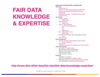 EUDAT	Summer	School,	3-7	July	2017,	Crete
 