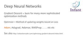 Deep Neural Networks
Gradient Descent = basis for many more sophisticated
optimization methods
Optimizer = Method of updating weights based on Loss
Adam, Adagrad, Adamax, RMSProp……. etc etc
See also http://sebastianruder.com/optimizing-gradient-descent/index.html
 