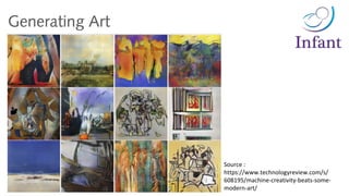 Generating Art
Source :
https://www.technologyreview.com/s/
608195/machine-creativity-beats-some-
modern-art/
 