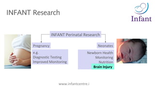 INFANT Research
INFANT Perinatal Research
NeonatesPregnancy
e.g.
Diagnostic Testing
Improved Monitoring
Newborn Health
Monitoring
Nutrition
Brain InjuryBrain Injury
www.infantcentre.i
 