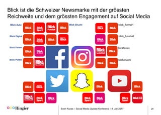 Sven Ruoss – Social Media Update Konferenz – 4. Juli 2017 29
Blick ist die Schweizer Newsmarke mit der grössten
Reichweite und dem grössten Engagement auf Social Media
blickchuchi
blick_fussball
blick_formel1
blickferien
 
