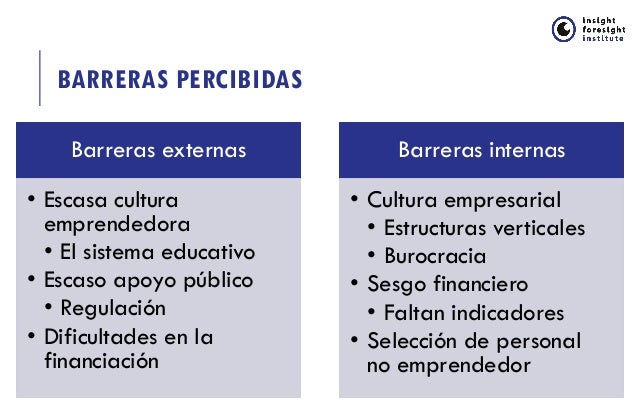Barreras Internas Y Externas Del Emprendedor
