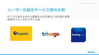 See the World as a Database
ユーザー目線⑤サービス間の比較
•たくさんあるものから最適なものを選ぶには比較が必要
•時間やコストをかけずに比較
 