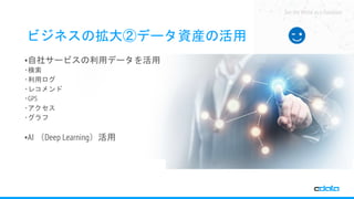 See the World as a Database
ビジネスの拡大②データ資産の活用
•自社サービスの利用データを活用
‧検索
‧利用ログ
‧レコメンド
‧GPS
‧アクセス
‧グラフ
•AI （Deep Learning）活用
 