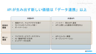 See the World as a Database
API が生み出す新しい価値は「データ連携」以上
内部API
• 複数サイト、マルチクラウドを繋ぐ
• モバイルのバックエンド統一
• オートメーション
• マイクロサービスアーキテクチャ
• AI （機械学習）の活用
• ビッグデータの活用
外部API
• パートナー 間のAPI 通信
• API 公開による顧客の利便性向上
• API エコノミー構築
• オープンイノベーション
従来の
価値
新しい
価値
 
