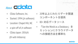See the World as a Database
• 20年以上にわたりデータ関連
コンポーネントを提供
• 80+ 対応データソース
• 「See the World as a Database」を
ミッションにクラウドデータ
への接続方法を標準化
About
• CData Software, Inc.
• Started: 1994 (/n software)
• Location: Chapel Hill, NC
• a spin-off of /n software
• CData Japan: 2016/6
(JV with Infoteria)
 