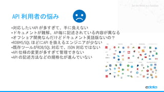 See the World as a Database
API 利用者の悩み
•対応したいAPI が多すぎて、手に負えない
•ドキュメントが難解、API毎に記述されている内容が異なる
•オフショア開発なんだけどドキュメント英語版ないの？
•RDBMS/SQL ほどにAPI を扱えるエンジニアが少ない
•既存ツールがRDB/SQL 対応で、JSON 対応ではない
•API 仕様の変更が多すぎて管理できない
•API の記述方法などの規格化が進んでいない
 