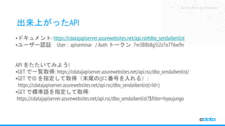 See the World as a Database
出来上がったAPI
•ドキュメント: https://cdatajapiserver.azurewebsites.net/api.rst#dbo_sendaibenlist
•ユーザー認証 User : apiseminar / Auth トークン 7m3B8b8g5J2z7o7T6w9n
API をたたいてみよう!
•GET で一覧取得: https://cdatajapiserver.azurewebsites.net/api.rsc/dbo_sendaibenlist/
•GET でID を指定して取得（末尾の()に番号を入れる）:
https://cdatajapiserver.azurewebsites.net/api.rsc/dbo_sendaibenlist(<Id>)
•GET で標準語を指定して取得:
https://cdatajapiserver.azurewebsites.net/api.rsc/dbo_sendaibenlist?$filter=hyoujungo
 