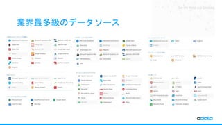 See the World as a Database
業界最多級のデータソース
 