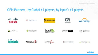 See the World as a Database
OEM Partners—by Global #1 players, by Japan’s #1 players
 