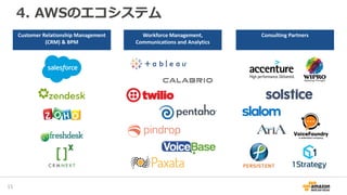 4. AWSのエコシステム
17
Workforce Management,
Communications and Analytics
Customer Relationship Management
(CRM) & BPM
Consulting Partners
 