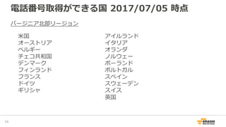 電話番号取得ができる国 2017/07/05 時点
18
米国
オーストリア
ベルギー
チェコ共和国
デンマーク
フィンランド
フランス
ドイツ
ギリシャ
アイルランド
イタリア
オランダ
ノルウェー
ポーランド
ポルトガル
スペイン
スウェーデン
スイス
英国
バージニア北部リージョン
 