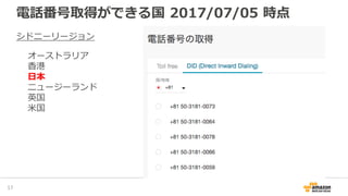 電話番号取得ができる国 2017/07/05 時点
19
オーストラリア
香港
日本
ニュージーランド
英国
米国
シドニーリージョン
 