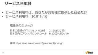 サービス利用料
20
• サービス利用料は、あなたがお客様に提供した価値だけ
• サービス利用料 $0.018 / 分
日本の直通ダイヤルイン（DID） 0.13USD / 日
日本国内のアウトバウンドコール 0.1203 USD / 分
電話代のチャージ
詳細 https://aws.amazon.com/jp/connect/pricing/
 