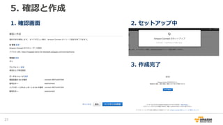 5. 確認と作成
29
1. 確認画面 2. セットアップ中
3. 作成完了
 
