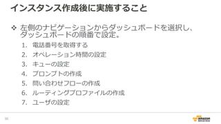 インスタンス作成後に実施すること
左側のナビゲーションからダッシュボードを選択し、
ダッシュボードの順番で設定。
1. 電話番号を取得する
2. オペレーション時間の設定
3. キューの設定
4. プロンプトの作成
5. 問い合わせフローの作成
6. ルーティングプロファイルの作成
7. ユーザの設定
32
 