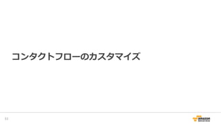 コンタクトフローのカスタマイズ
33
 
