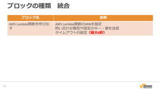ブロックの種類 統合
43
ブロック名 説明
AWS Lambda関数を呼び出
す
AWS Lambda関数のARNを指定
問い合わせ属性や固定のキー・値を送信
タイムアウトの指定（最大8秒）
 