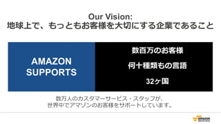 数万人のカスタマーサービス・スタッフが、
世界中でアマゾンのお客様をサポートしています。
Our Vision:
地球上で、もっともお客様を大切にする企業であること
AMAZON
SUPPORTS
数百万のお客様
何十種類もの言語
32ヶ国
 