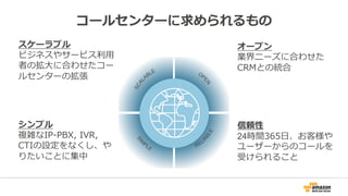 コールセンターに求められるもの
スケーラブル
ビジネスやサービス利用
者の拡大に合わせたコー
ルセンターの拡張
シンプル
複雑なIP-PBX, IVR,
CTIの設定をなくし、や
りたいことに集中
オープン
業界ニーズに合わせた
CRMとの統合
信頼性
24時間365日、お客様や
ユーザーからのコールを
受けられること
 