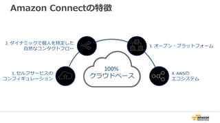 Amazon Connectの特徴
1. セルフサービスの
コンフィギュレーション
2. ダイナミックで個人を特定した
自然なコンタクトフロー
3. オープン・プラットフォーム
4. AWSの
エコシステム
100%
クラウドベース
 