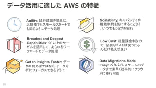 データ活用に適した AWS の特徴
20
Agility: 試行錯誤を簡単に．
大規模でもスモールスタートで
も同じようにデータ処理
Scalability: キャパシティや
機能制約を気にすることなく
，いつでもジョブを実行
Get to Insights Faster: デー
タの前処理ではなく，データ分
析にフォーカスできるように
Broadest and Deepest
Capabilities: 90以上のサー
ビスを活用して，あらゆるワー
クロードでデータ処理
Low Cost: 従量課金制なの
で，必要なコストは使ったぶ
んだけ払えば良い
Data Migrations Made
Easy: ペタバイトスケールのデ
ータまで素早く効率的にクラウ
ドに移行可能
 
