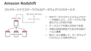 Amazon Redshift
フルマネージドでスケーラブルなデータウェアハウスサービス
Leader node
Compute nodes
SQL Client / BI Tools
JDBC / ODBC Driver
• MPPアーキテクチャとカラムナのデ
ータ格納により，スケーラブルで高
速なクエリが実行可能
• データストアを最大2PBまで拡張
• JDBC/ODBC経由でさまざまなBIツ
ールと連携
• BIツールと連携して，データウェア
ハウスとして分析の中心に
 