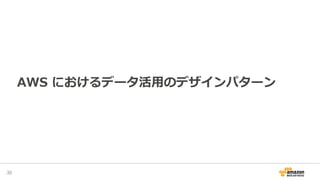 AWS におけるデータ活用のデザインパターン
30
 