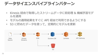 データサイエンスパイプラインパターン
36
• Kinesis 経由で取得したストリームデータに前処理 & 機械学習モデ
ルを適用
• モデルの適用結果をすぐに API 経由で利用できるようにする
• S3 に貯めたデータを使って，定期的にモデルを更新
Data
Source
Kinesis
Streams
EMR
S3
Dynamo DB Lambda API Gateway
 