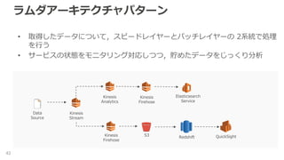 ラムダアーキテクチャパターン
43
• 取得したデータについて，スピードレイヤーとバッチレイヤーの 2系統で処理
を行う
• サービスの状態をモニタリング対応しつつ，貯めたデータをじっくり分析
Kinesis
Stream
Data
Source
Kinesis
Analytics
Kinesis
Firehose
Elasticsearch
Service
S3Kinesis
Firehose
Redshift QuickSight
 