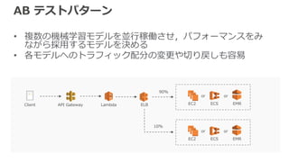 AB テストパターン
• 複数の機械学習モデルを並行稼働させ，パフォーマンスをみ
ながら採用するモデルを決める
• 各モデルへのトラフィック配分の変更や切り戻しも容易
Client API Gateway Lambda ELB EC2 ECS EMR
or or
EC2 ECS EMR
or or
90%
10%
 