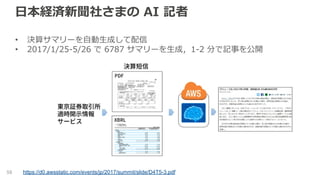 日本経済新聞社さまの AI 記者
• 決算サマリーを自動生成して配信
• 2017/1/25-5/26 で 6787 サマリーを生成，1-2 分で記事を公開
59 https://d0.awsstatic.com/events/jp/2017/summit/slide/D4T5-3.pdf
 