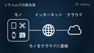 ソラコムでの解決策
インターネット クラウドモノ
モノをクラウドに直結
 