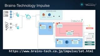 Brains-Technology Impulse
•膨大かつ多種多様なセンサーデバイスをノンプログ
ラミングで「Impulse」へIoTデータを連携すること
が可能
•スピーディに様々な設備・機器の予知保全、異常検
知、不良検出を実現でき、その活用用途、適用対象
範囲を大きく広げることができます
https://www.brains-tech.co.jp/impulse/iot.html
 