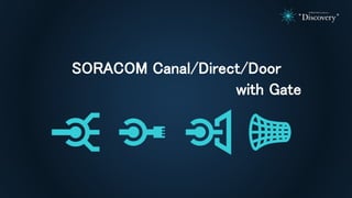 SORACOM Canal/Direct/Door
with Gate
 