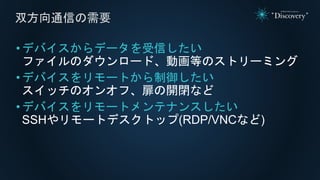 •デバイスからデータを受信したい
ファイルのダウンロード、動画等のストリーミング
•デバイスをリモートから制御したい
スイッチのオンオフ、扉の開閉など
•デバイスをリモートメンテナンスしたい
SSHやリモートデスクトップ(RDP/VNCなど)
双方向通信の需要
 