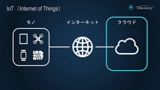 IoT（Internet of Things）
インターネット クラウドモノ
 