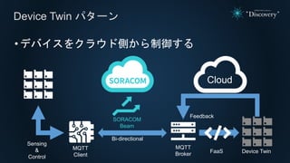 •デバイスをクラウド側から制御する
Device Twin パターン
Cloud
FaaS
MQTT
Broker
MQTT
Client
SORACOM
Beam
Sensing
&
Control
Bi-directional
Device Twin
Feedback
 