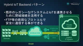 •既存のレガシーなITシステムとIoTを連携させる
ために閉域接続を活用する
•FTP等の脆弱なプロトコルで
安全に通信する事ができる
Hybrid IoT Backend パターン
FTP
Private
Cloud
Legacy
IT System
SORACOM
Direct
SORACOM
Door
Devices
閉域網
 
