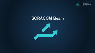 SORACOM Beam
 